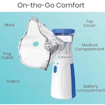 Mesh Nebulizer